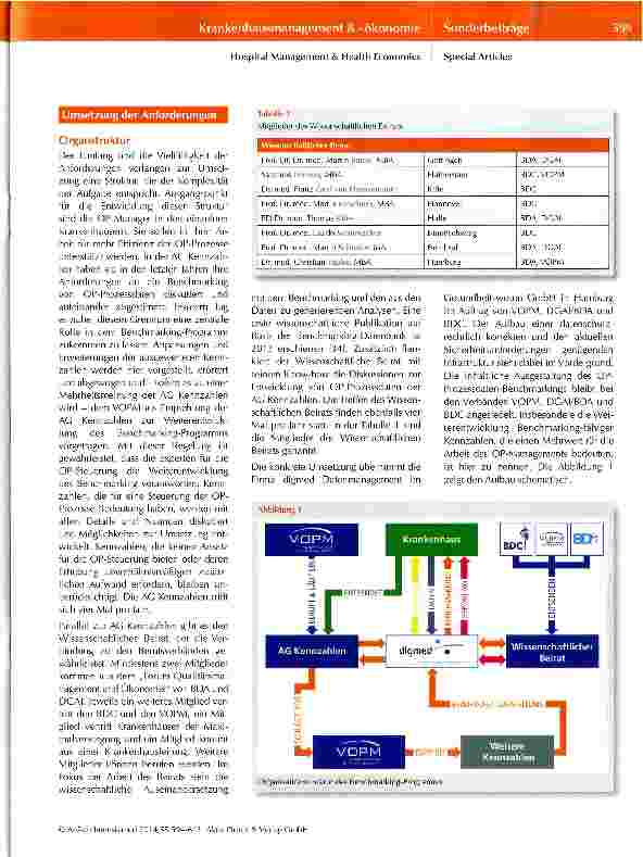 Vorschauseite 5: Fünf Jahre OP-Prozessdaten Benchmarking (2009-2013) Der aktuelle Stand desProgramms von VOPM, DGAI/BDA und BDC