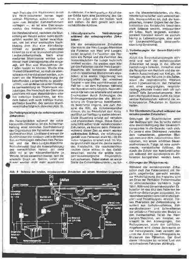 Vorschauseite 5: Das Herz 7. Folge: Der extrakorporale Kreislauf