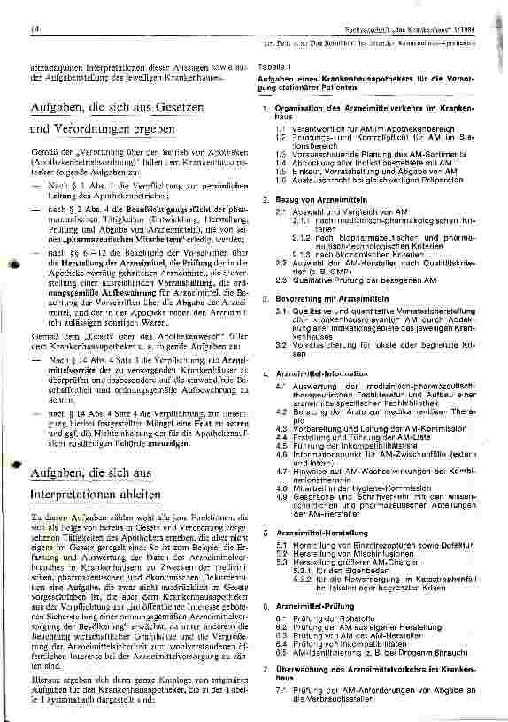 Vorschauseite 2: Das Berufsbild des leitenden Krankenhausapothekers