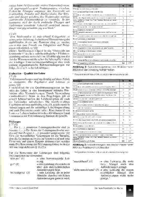 Vorschauseite 3: Die Anästhesiologie als scheinpflichtiges Fach in der neuen Approbationsordnung