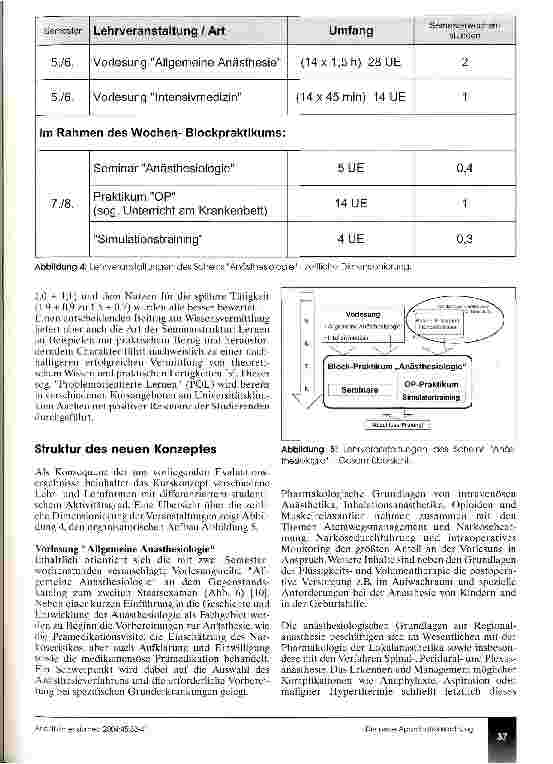 Vorschauseite 5: Die Anästhesiologie als scheinpflichtiges Fach in der neuen Approbationsordnung