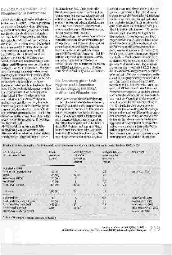 Vorschauseite 2: Methicillinresistenter Staphylococcus aureus (MRSA) in Altenpflegeeinrichtungen. Was tun?