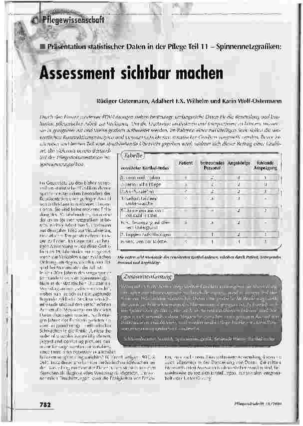 Vorschauseite 1: Assessment sichtbar machen