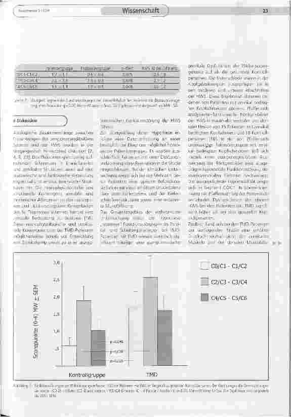 Vorschauseite 3: Asymptomatische Dysfunktion der Zervikalreqion bei Patienten mit anteriorer Diskusverlagerung ohne Reposition