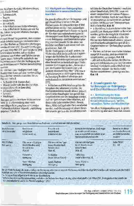 Vorschauseite 4: Anforderungen an die Hygiene bei der Reinigung und Desinfektion von FlächenEmpfehlung der Kommission für Krankenhaushygiene und Infektionsprävention beim Robert Koch-Institut