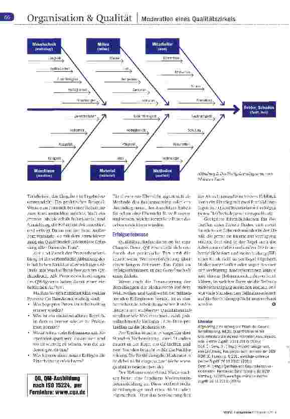 Vorschauseite 5: Qualitätszirkel moderieren