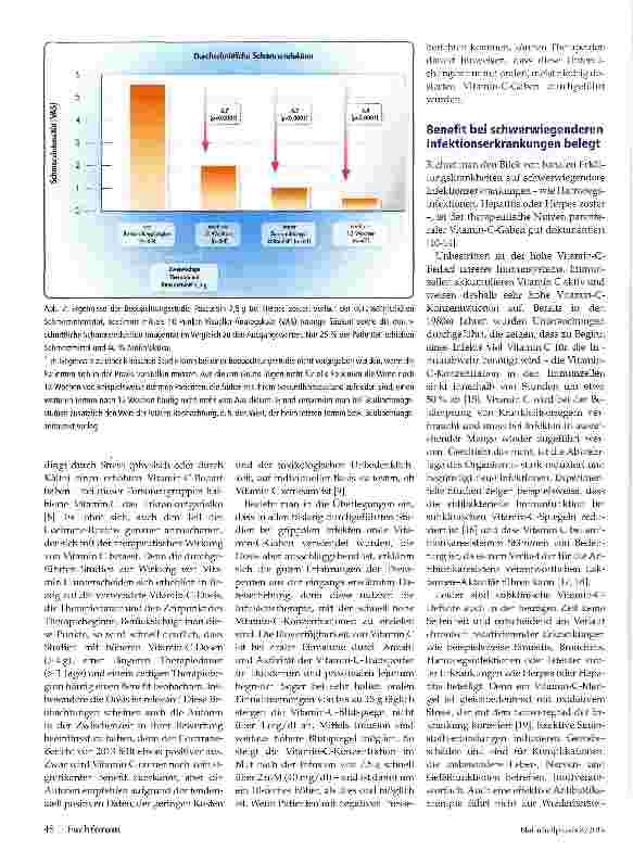 Vorschauseite 2: Infekte Wann, warum und wieviel Vitamin C?
