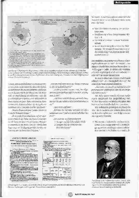 Vorschauseite 2: Florence Nightingale und die Krankenhaushygiene Teil 2: Konzepte zur Infektionssurveillance