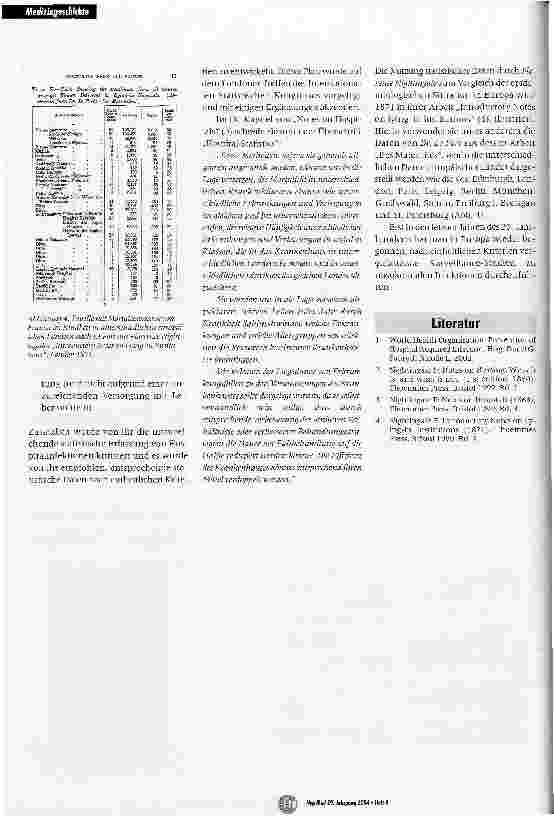Vorschauseite 3: Florence Nightingale und die Krankenhaushygiene Teil 2: Konzepte zur Infektionssurveillance