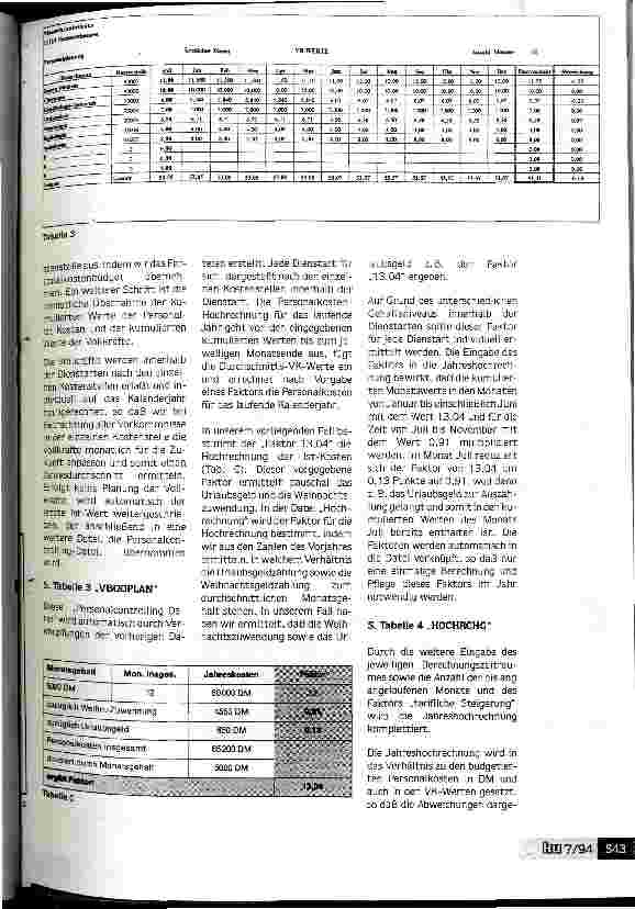 Vorschauseite 4: Budgetierung und Controlling der Personalkosten per EDV Entscheidungsgrundlagen für künftige Personalpolitik