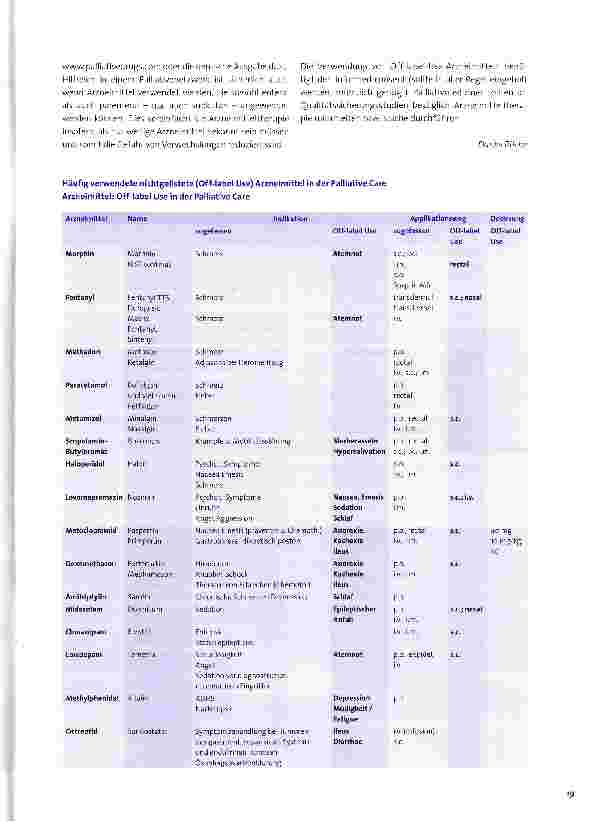 Vorschauseite 3: Arzneimittel im Off-label Use in der Palliative Care