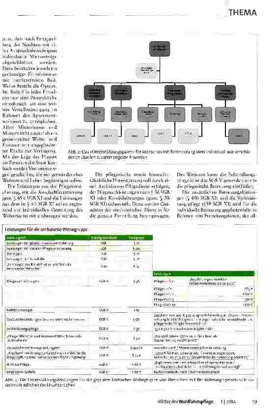 Vorschauseite 3: Vernetzte Unterstützungsleistungen im Sozialraum