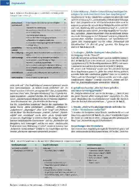 Vorschauseite 5: Umstände und Wahrnehmungen des Versterbens von ALS-Patienten - Erfahrungen hinterbliebener Angehöriger