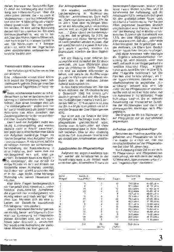 Vorschauseite 2: Zur Lage der institutionellen Altenhilfe