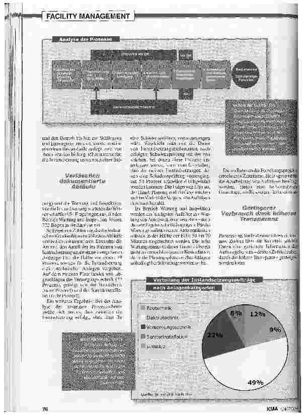 Vorschauseite 3: Forschungsprojekt: Facility Management in Zahlen