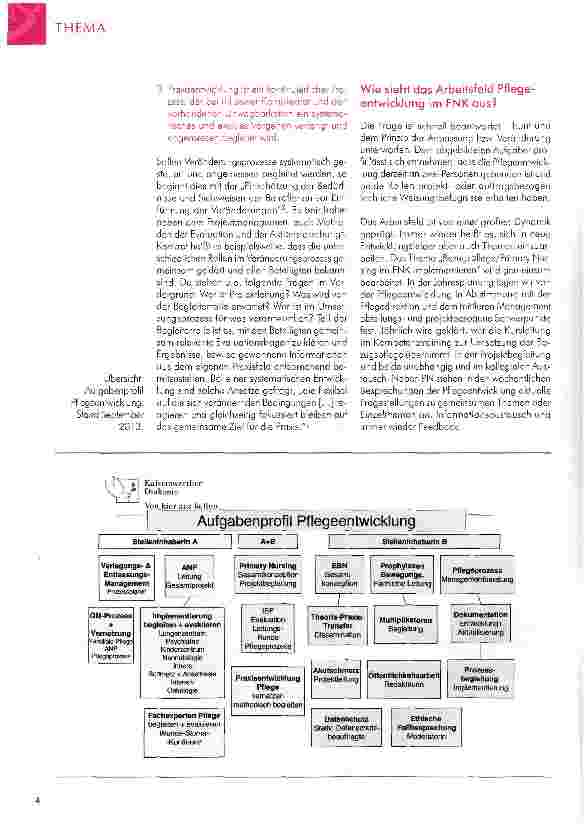 Vorschauseite 2: DIE ZUKUNFT VON PFLEGE HEUTE GESTALTEN Arbeitsfeld Pflegeentwicklung -auf dem Weg zu einer wirksamen Pflegepraxis
