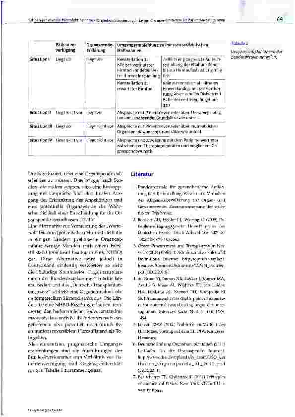 Vorschauseite 6: Ethisch-juristisches Minenfeld: Spender-/Organkonditionierung in Zeiten therapie-limitierender Patientenverfügungen