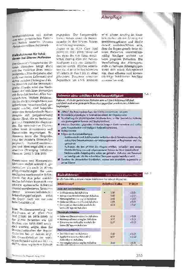 Vorschauseite 2: Infektiologische Erkrankungen bei alten Patienten am häufigsten Hygiene in der Geriatrie