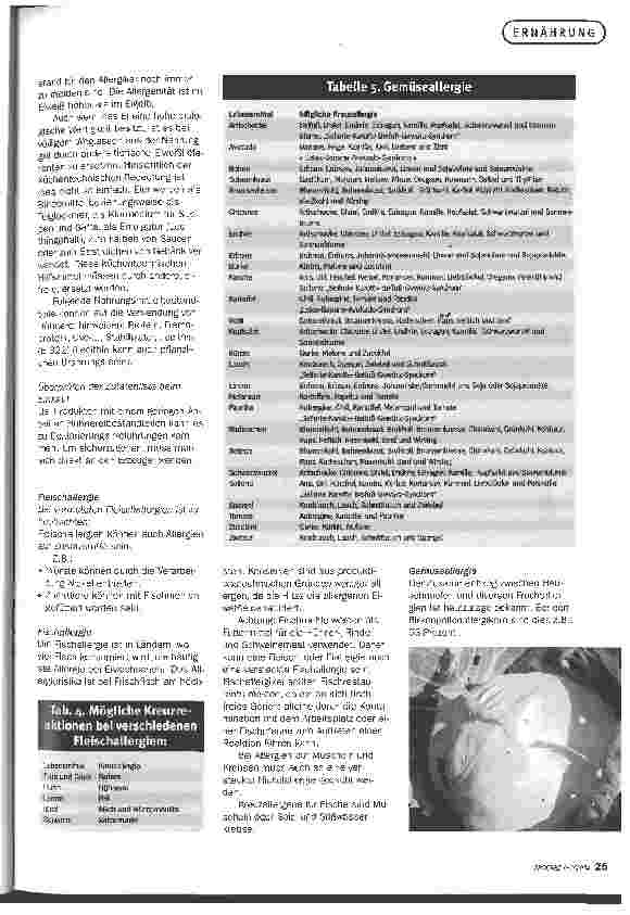 Vorschauseite 4: Der Unterschied liegt in der Toleranzmenge Nahrungsmittelverträglichkeiten, -allergien und Atopische Dermatitis