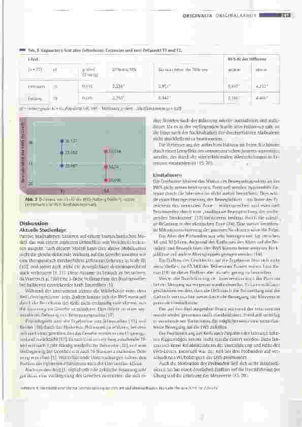 Vorschauseite 6: Effektivität einer aktiven Extensionsübung der BWS mit und ohne Keilfixation