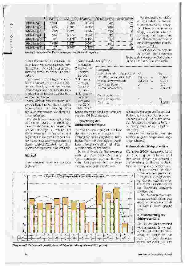 Vorschauseite 3: Der Lotse geht an BordMathematische Betrachtung von Leistungsparametern an Hand von Stichproben