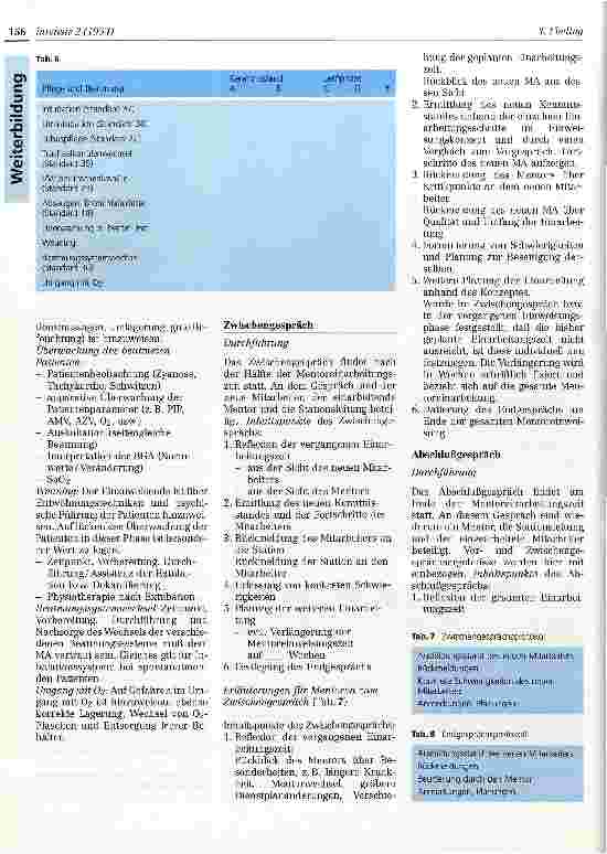 Vorschauseite 5: Einarbeitungskonzept für neue Mitarbeiter und für Mentoren