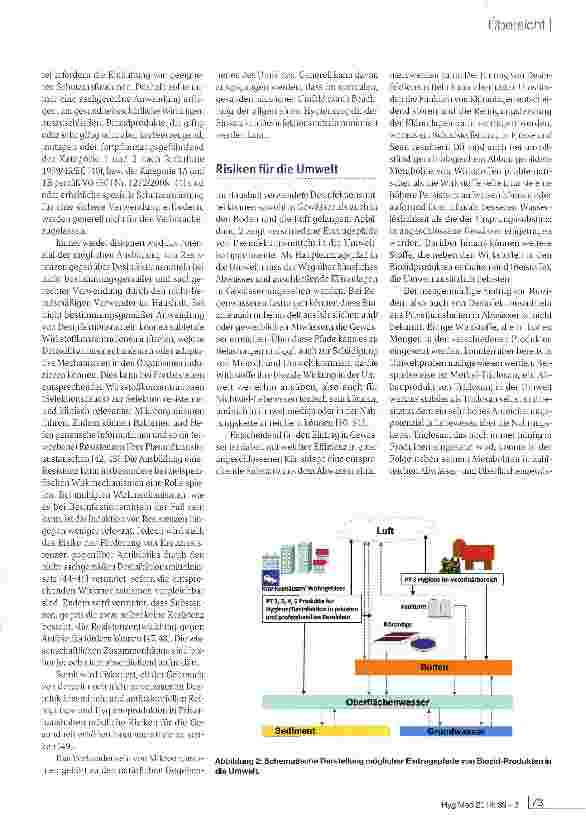 Vorschauseite 6: Antimikrobielle Produkte im Haushalt - eine Betrachtung zu Auswirkungen auf Gesundheit und Umwelt sowie zum Nutzen für den Anwender