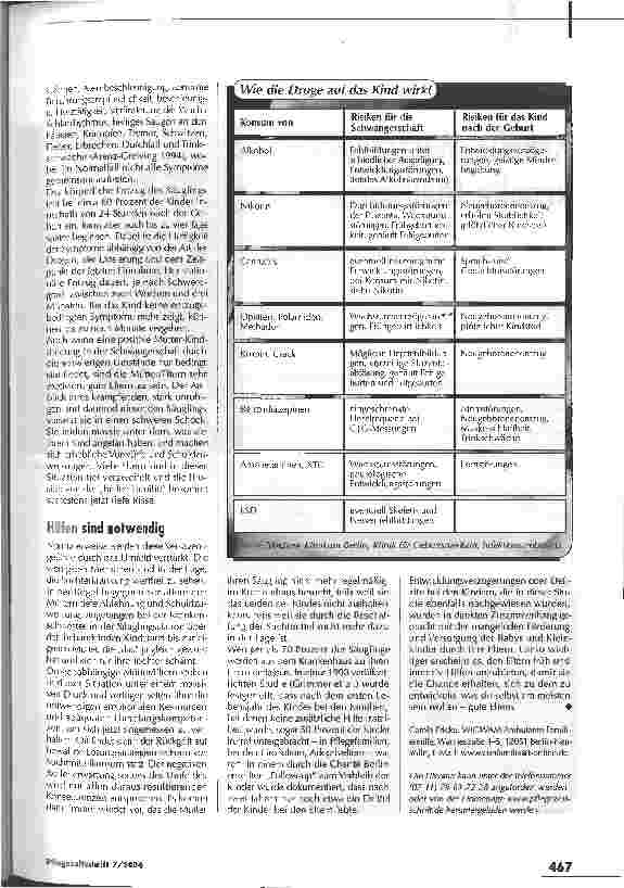 Vorschauseite 4: Die Gefahr der großen HoffnungDrogenabhängige Schwangere