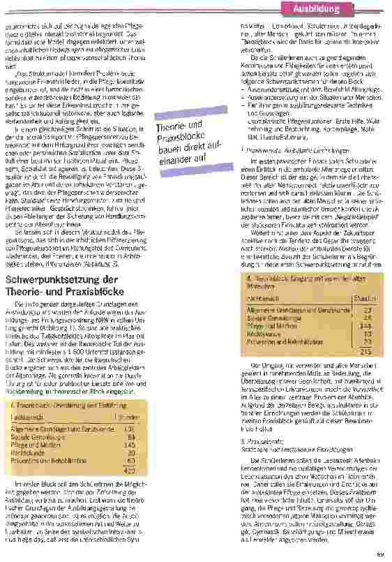 Vorschauseite 3: Mehr als ein Lehrplan Notwendigkeit eines Curriculums für die Altenpflegeausbildung