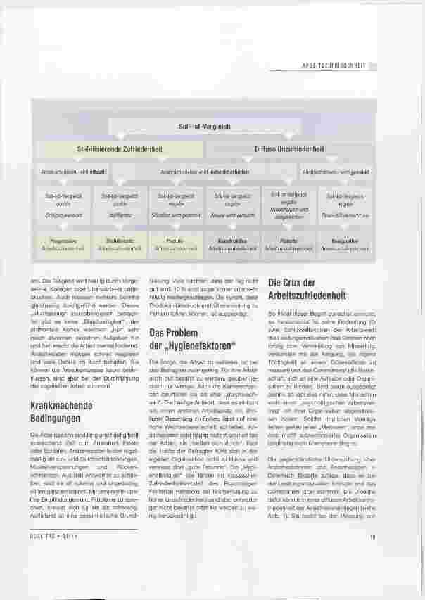 Vorschauseite 2: Arbeitszufriedenheit von Ärzten am Beispiei der Anästhesisten