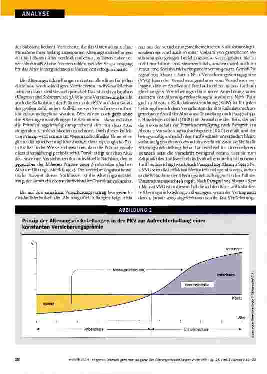 Vorschauseite 3: Niemals geht man so ganz: Die Alterungsrückstellungen in der PKV