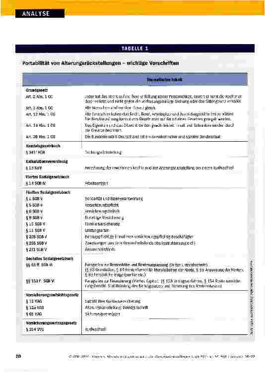 Vorschauseite 5: Niemals geht man so ganz: Die Alterungsrückstellungen in der PKV