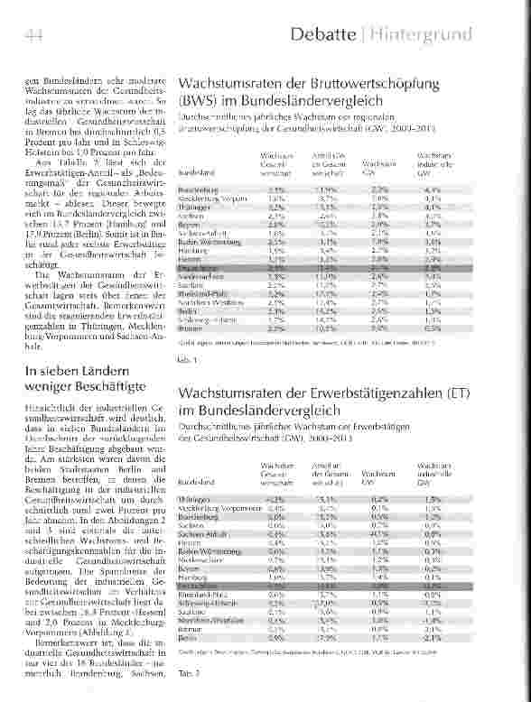 Vorschauseite 3: Gesundheitsindustrie regional denken