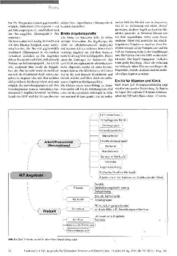 Vorschauseite 3: Angebote für Schrauben Kreative und Dienstleister Praxisbeispiel Psychiatrie: ein Konzept aus der Heinninternen Tagesstruktur (HiT)