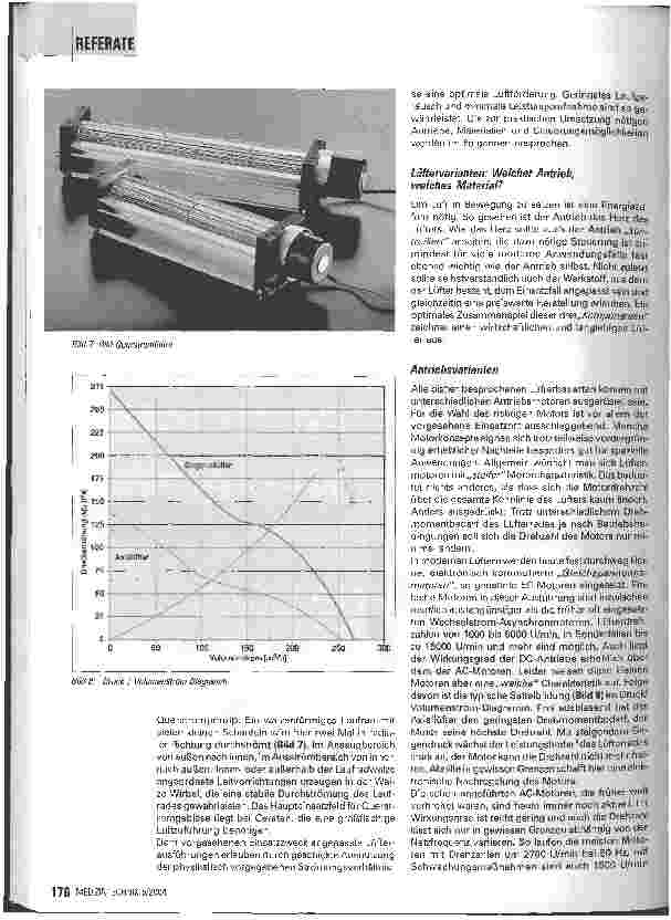 Vorschauseite 4: Kleinlüfter in Theorie und Praxis