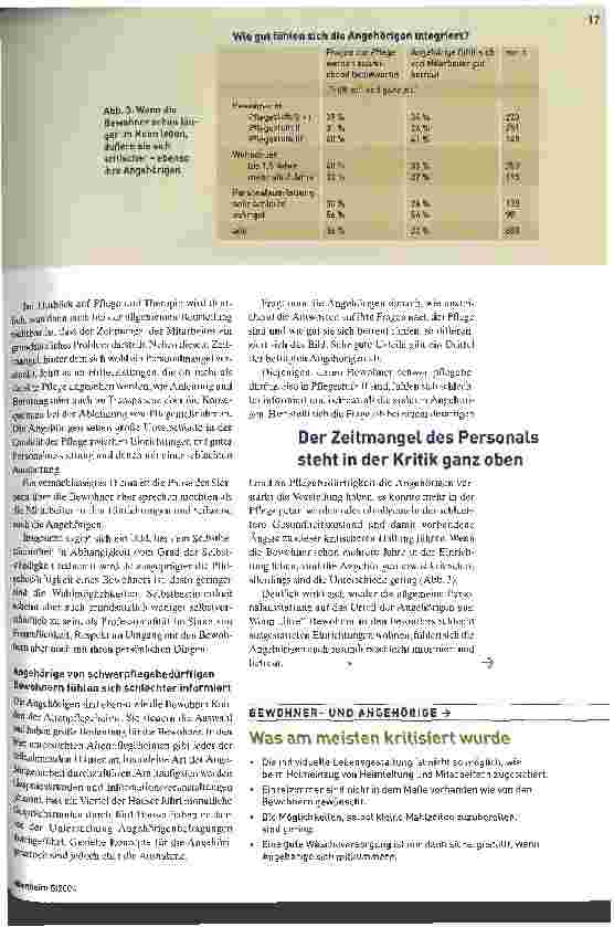 Vorschauseite 4: Bewohner wünschen sich mehr Selbstbestimmung