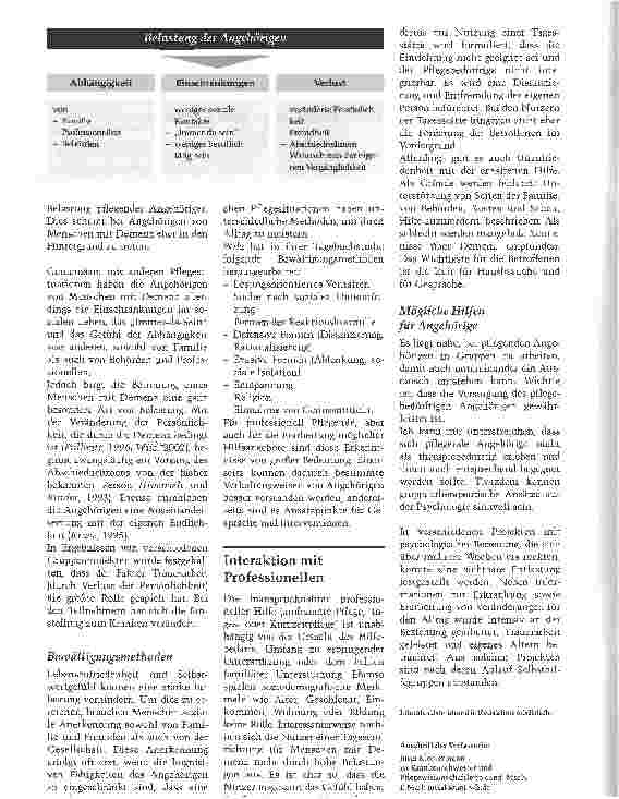 Vorschauseite 1: Den Angehörigen im BlickPflegende Angehörige von Menschen mit Demenz