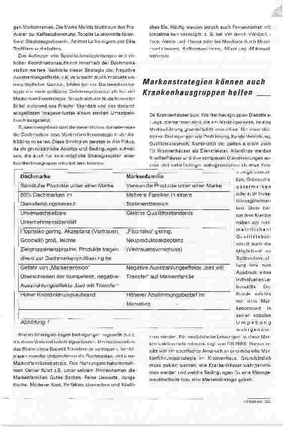 Vorschauseite 5: Mit christlicher Marke zum ErfolgMöglichkeiten und Grenzen einer Marken-Bildung bei Krankenhausgruppenmit christlichem Profil