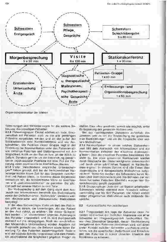 Vorschauseite 4: Weiterbildung für Krankenschwestern in patientenzentrierter Pflege psychosomatischer Medizin