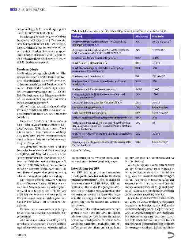 Vorschauseite 2: Akteure für die Pflege