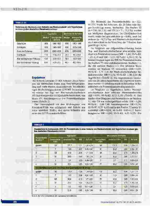 Vorschauseite 4: Schichtarbeit und Inzidenz von Prostatakarzinomen bei Industriearbeitern