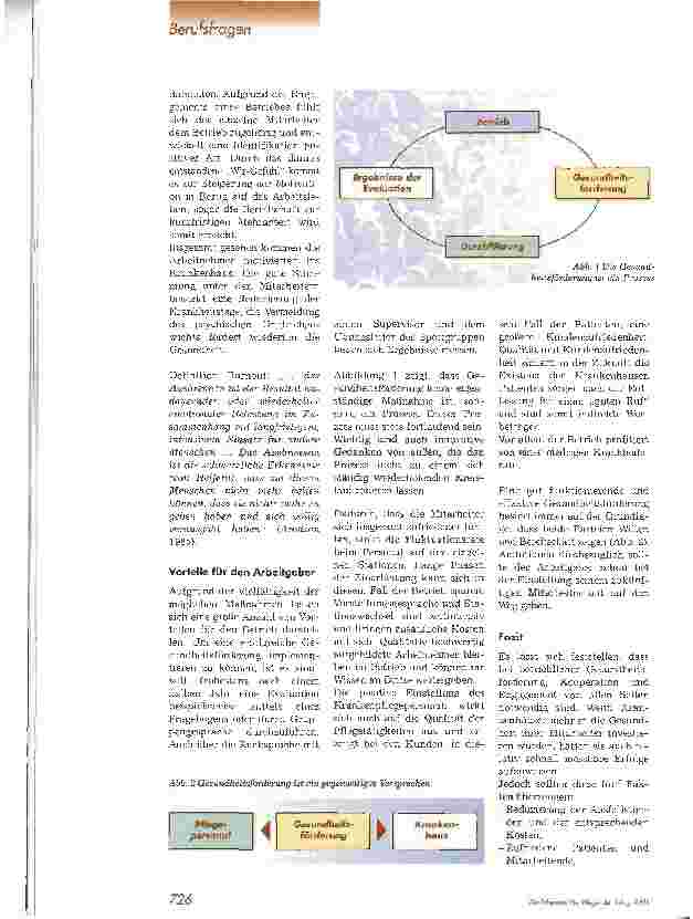 Vorschauseite 4: Betriebliche Gesundheitsförderung für die Pfleqe