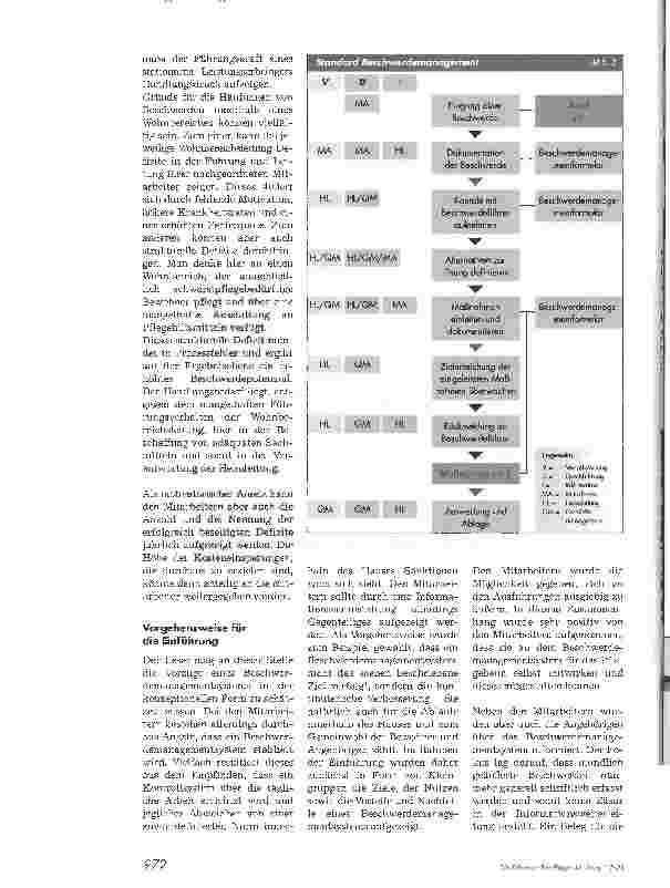 Vorschauseite 3: Stationäre AltenpflegeBeschwerdemanagementDie Einführung eines Optimierungsinstruments