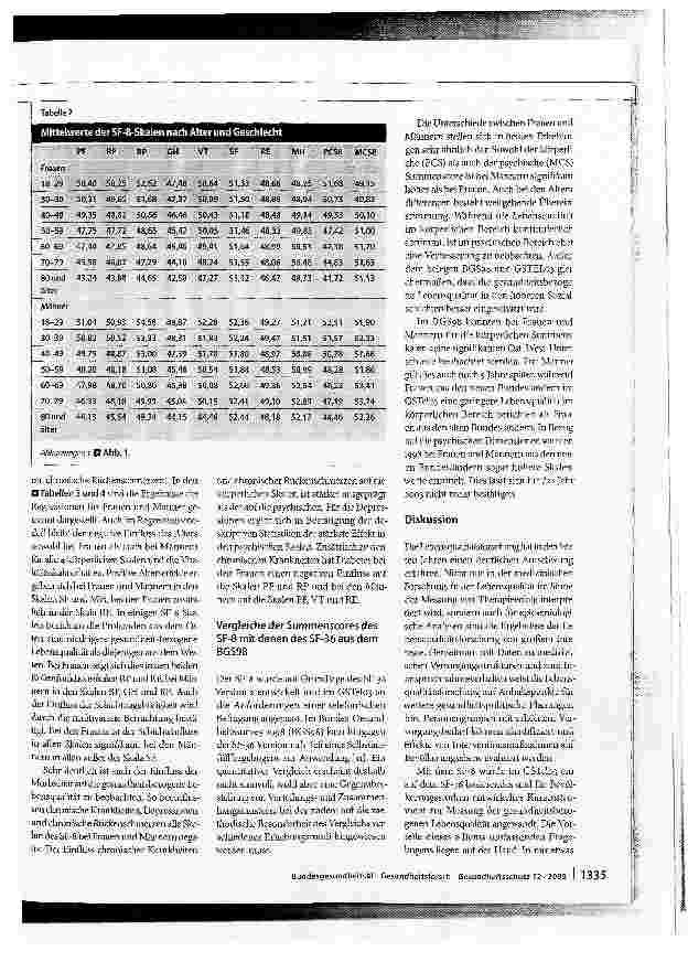 Vorschauseite 6: Messung der gesundheitsbezogenen Lebensqualität mit dem SF-8