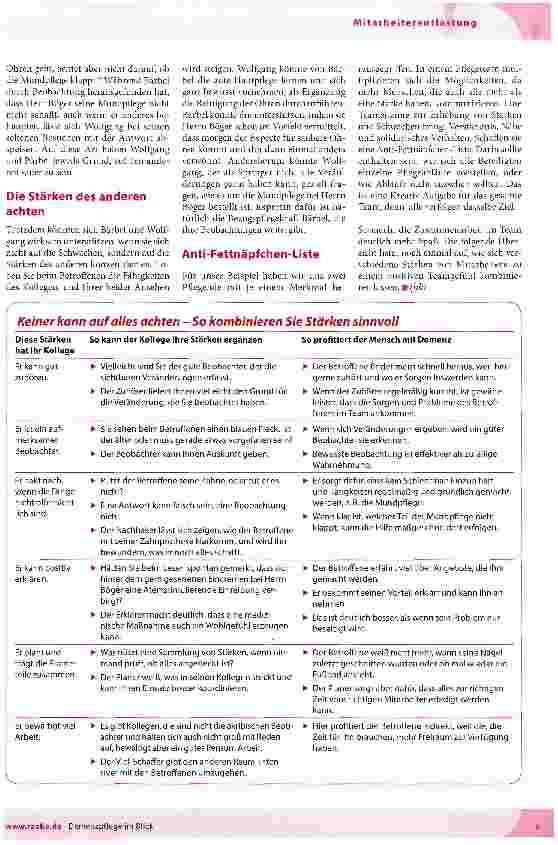 Vorschauseite 2: Persönliche Stärken bestens vernetzt
