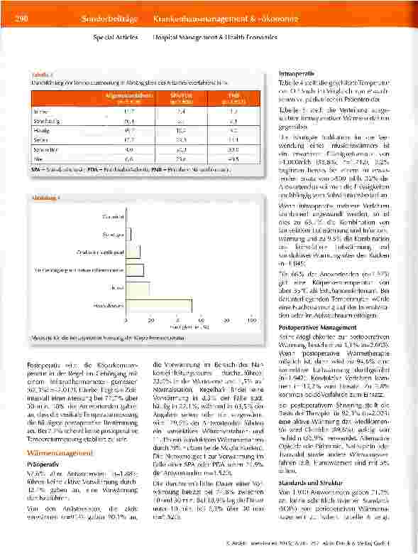 Vorschauseite 4: Anwendungsrealität des perioperativen Wärmemanagements in Deutschland