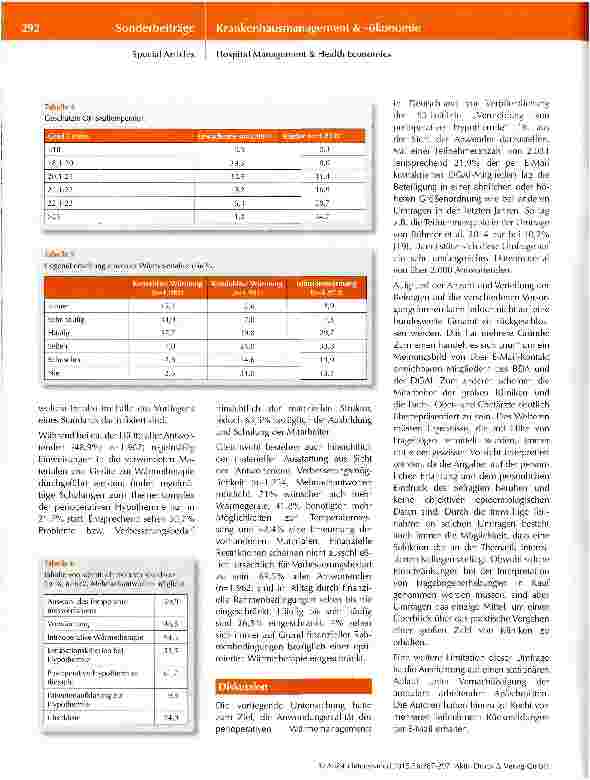 Vorschauseite 5: Anwendungsrealität des perioperativen Wärmemanagements in Deutschland