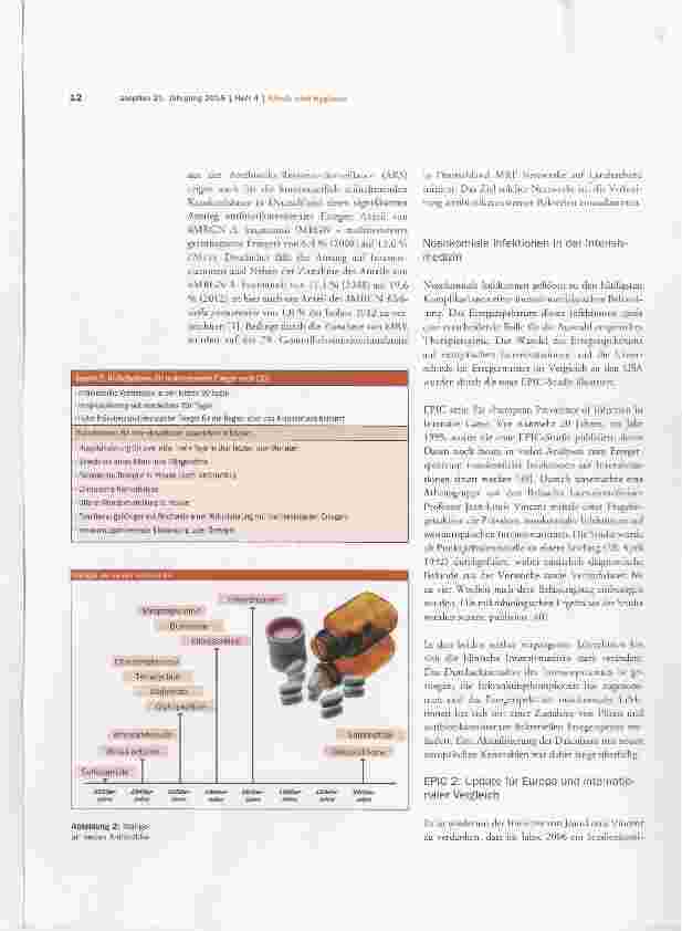 Vorschauseite 3: Daten und Fakten über multiresistente Infektionserreger in der Intensivmedizin