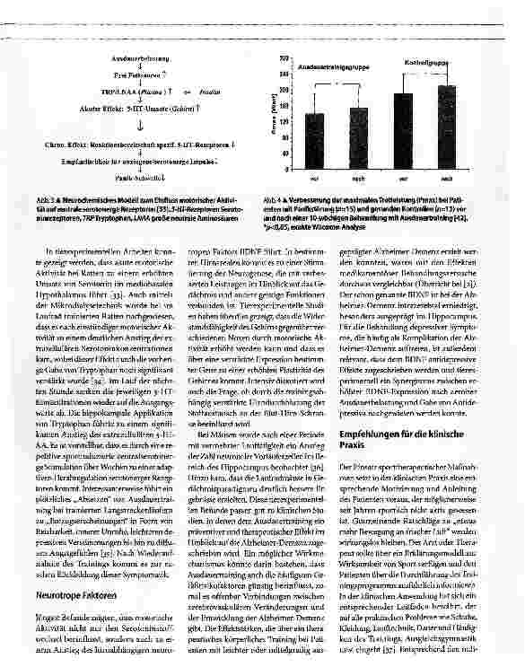 Vorschauseite 6: Körperliches Training in der Behandlung psychischer Erkrankungen