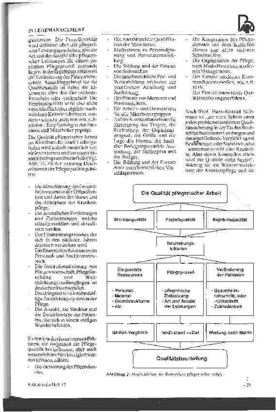 Vorschauseite 3: Professionalisierung und Qualitätsentwicklung in der Krankenpflege des Klinikums der Stadt Ludwigshafen gGmbH